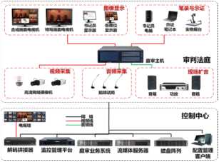 Kaiyun·体育全站登录入口(中国)官方网站IOS/安卓通用版/手机APP下载
